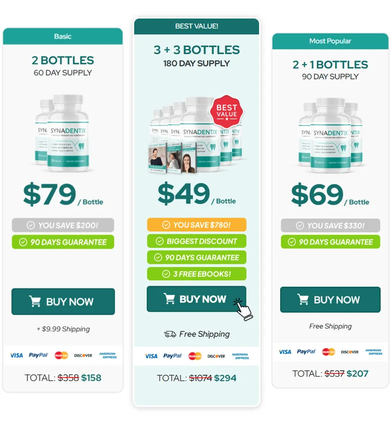 Synadentix Special Offer